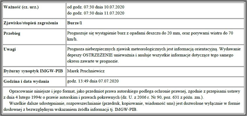 Ilustracja do informacji: Ostrzeżenie meteorologiczne