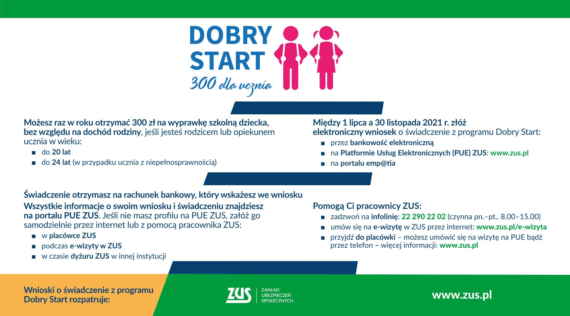 Ilustracja do informacji: "Dobry Start" z ZUS