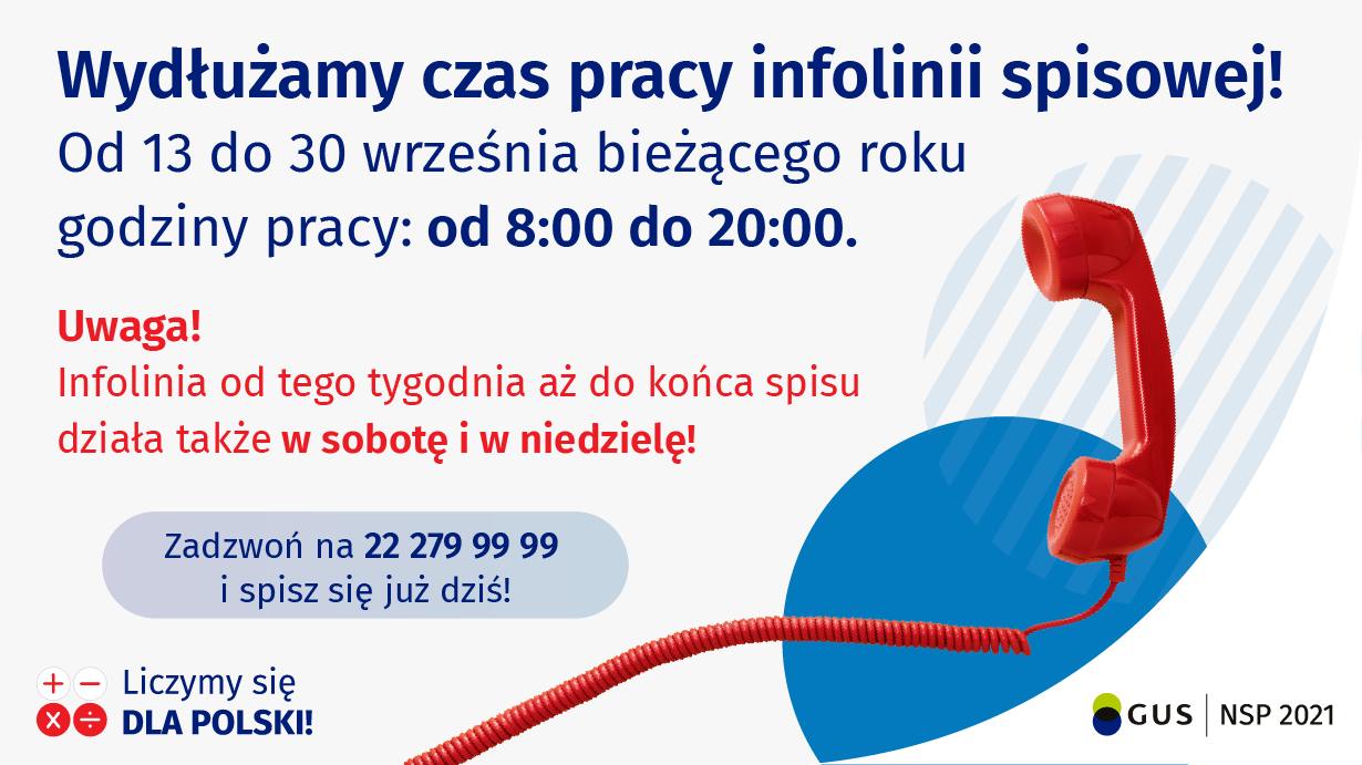 Ilustracja do informacji: Narodowy Spis Powszechny: Wydłużono godziny pracy infolinii spisowej! 