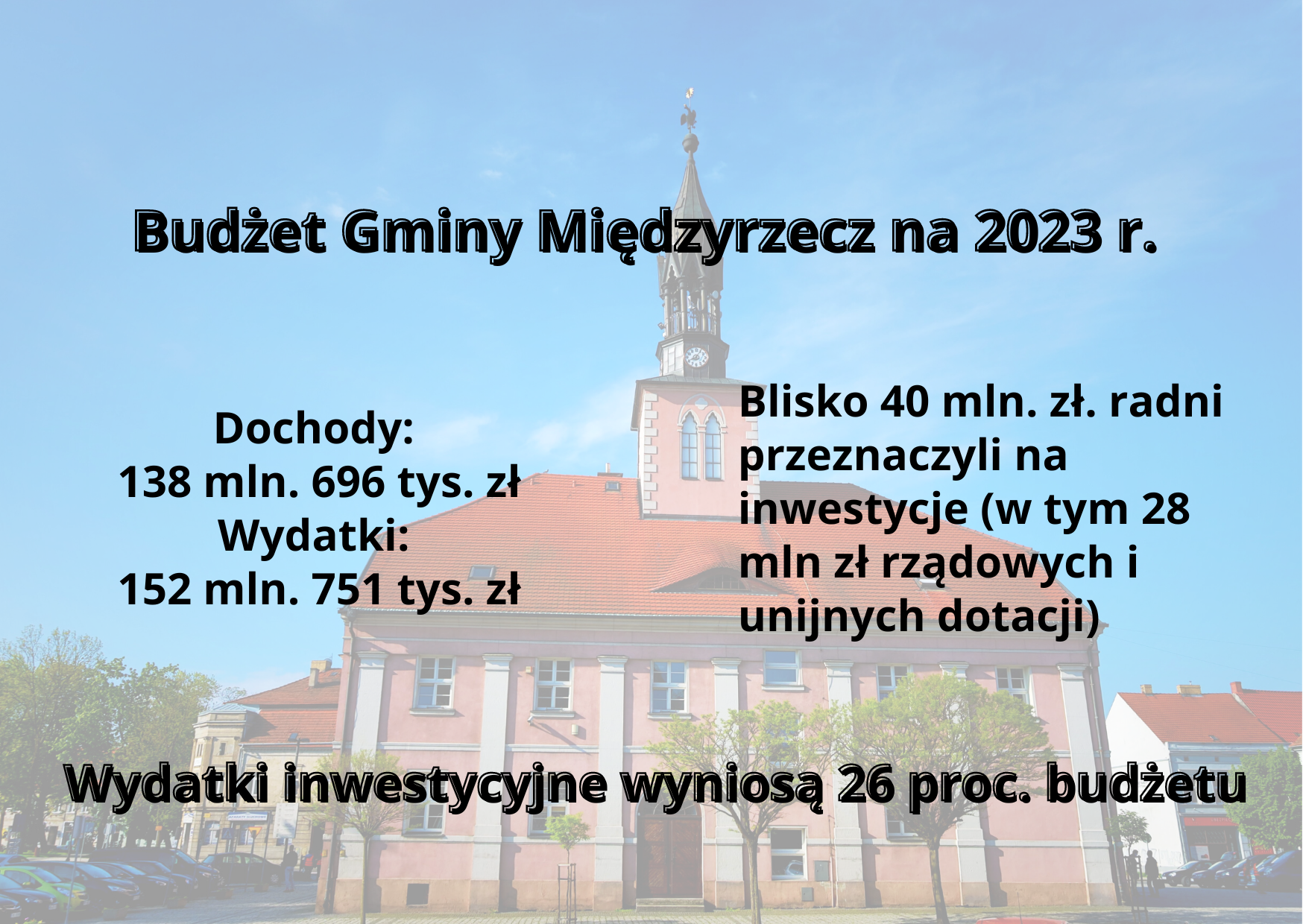 Ilustracja do informacji: Mamy budżet na przyszły rok!