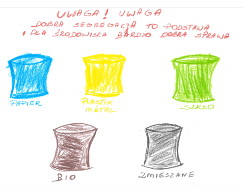 Ilustracja do informacji: Pamiętajcie o segregacji odpadów!