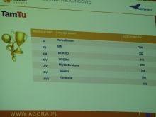 Miniatura zdjęcia: Rodzinna gra miejska w Międzyrzeczu!